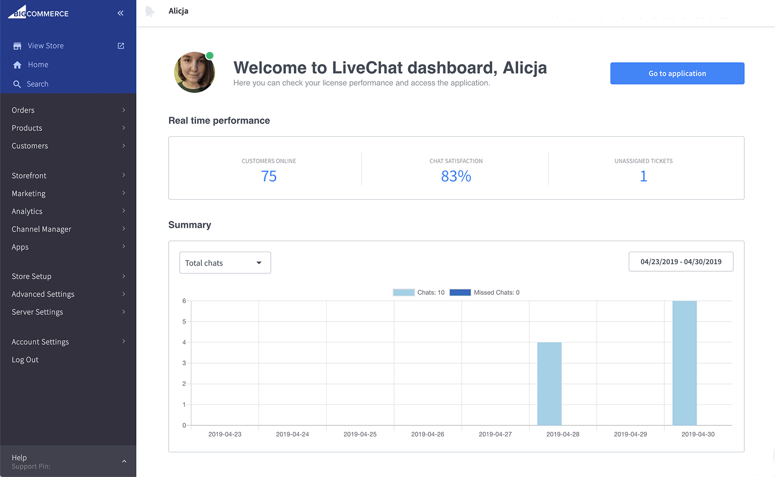 dashboard bigcommerce